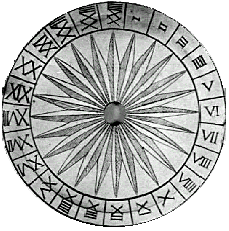 Roman Numerals on Clock Dials.