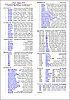 A Royal 'Haagse Klok' SUPPLEMENTARY VIEWS Compiled by for 'Open Research'.