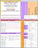 OPEN RESEARCH: Download/Upload Early Pendulum Data.