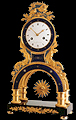 Antique Pendules or Mantel Clocks (all periods)