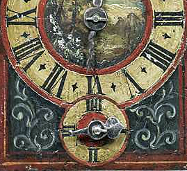 Roman Numerals on Clock Dials.